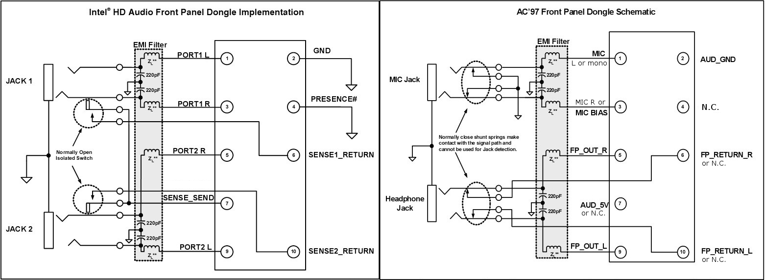 Understanding Audio Jack Switches and Schematics