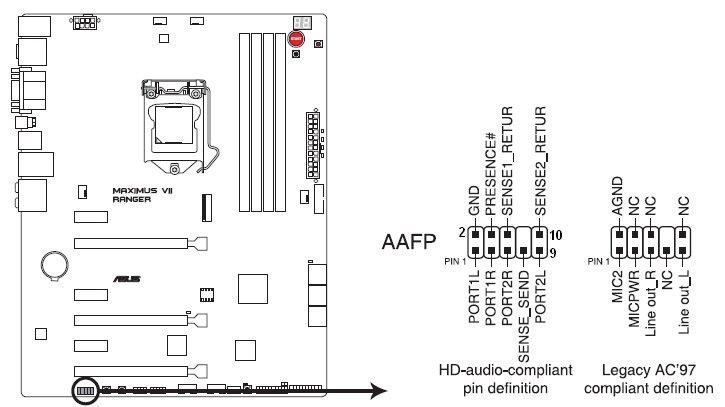 Hooking Up A Button To Turn On My Motherboard