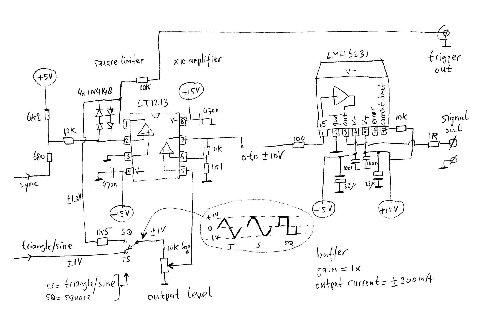 oscillator