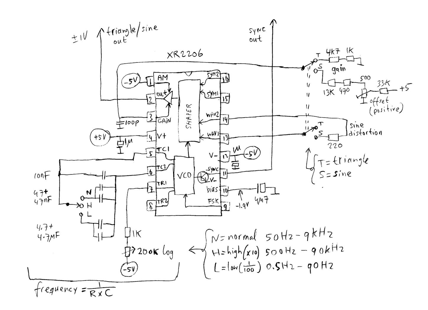 oscillator